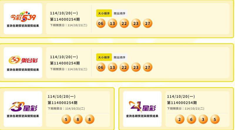 今彩539、39乐合彩、3星彩、4星彩中奖号码。(撷取自台湾彩券官网) 今彩539、39乐合彩、3星彩、4星彩中奖号码。(撷取自台湾彩券官网)