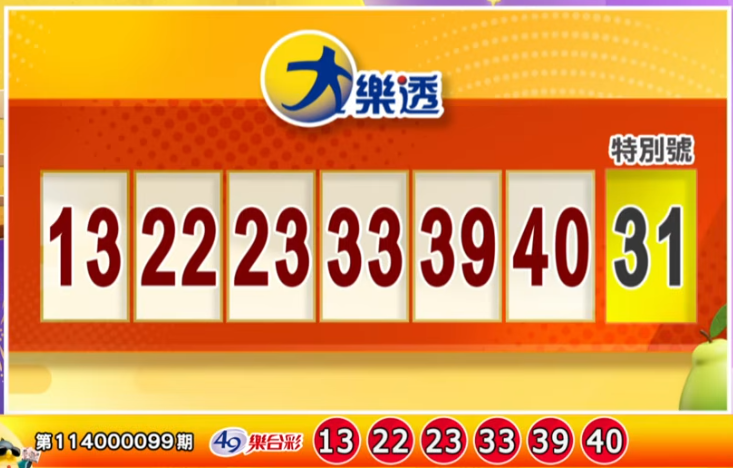 大乐透、49乐合彩开奖号码。(撷取自三立iNEWS《全民i彩券》) 大乐透、49乐合彩开奖号码。(撷取自三立iNEWS《全民i彩券》)