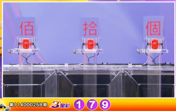 3星彩开奖号码。(撷取自三立iNEWS《全民i彩券》) 3星彩开奖号码。(撷取自三立iNEWS《全民i彩券》)