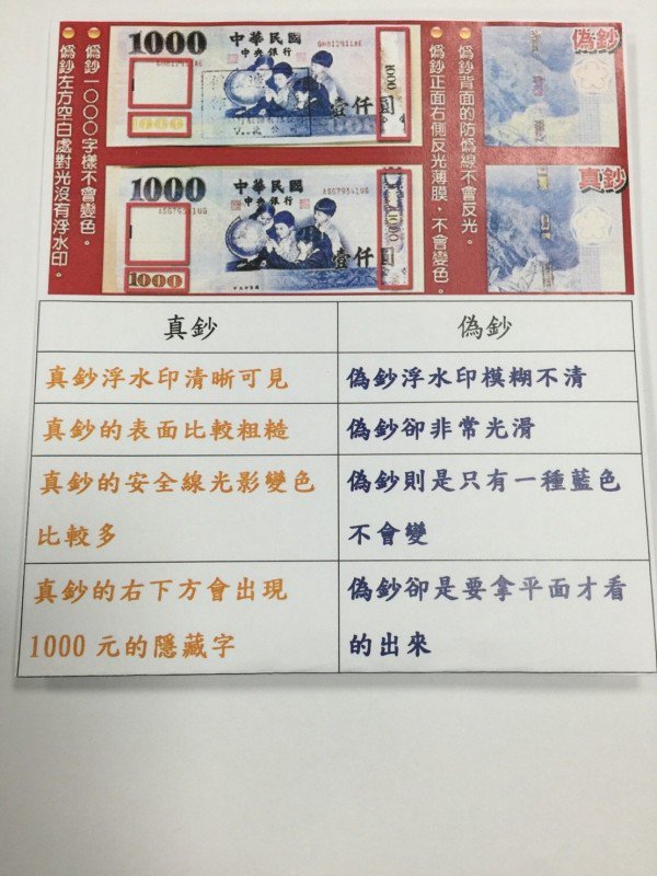 警方教导如何辨识伪钞。(记者吴政峰翻摄) 警方教导如何辨识伪钞。(记者吴政峰翻摄)