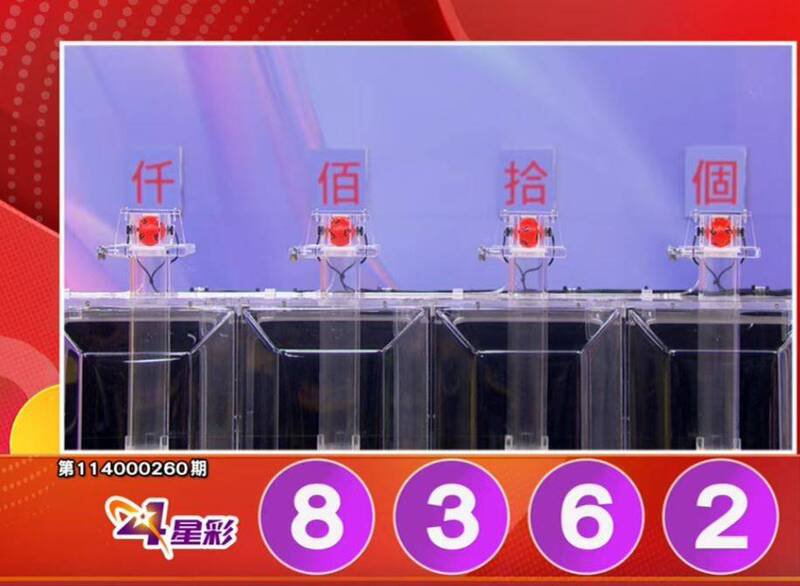 4星彩开奖号码。(撷取自三立iNEWS《全民i彩券》) 4星彩开奖号码。(撷取自三立iNEWS《全民i彩券》)