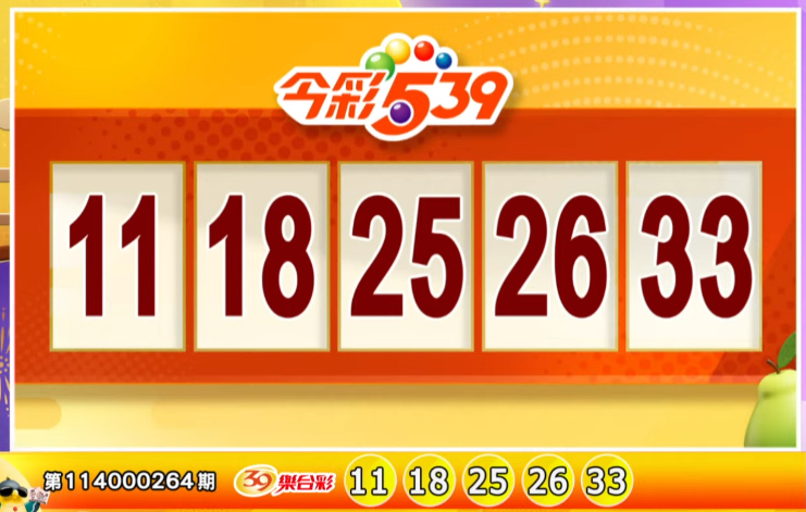 今彩539、39乐合彩开奖号码。（撷取自三立iNEWS《全民i彩券》）