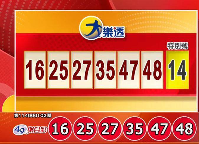 大乐透、49乐合彩开奖号码。（撷取自三立iNEWS《全民i彩券》）
