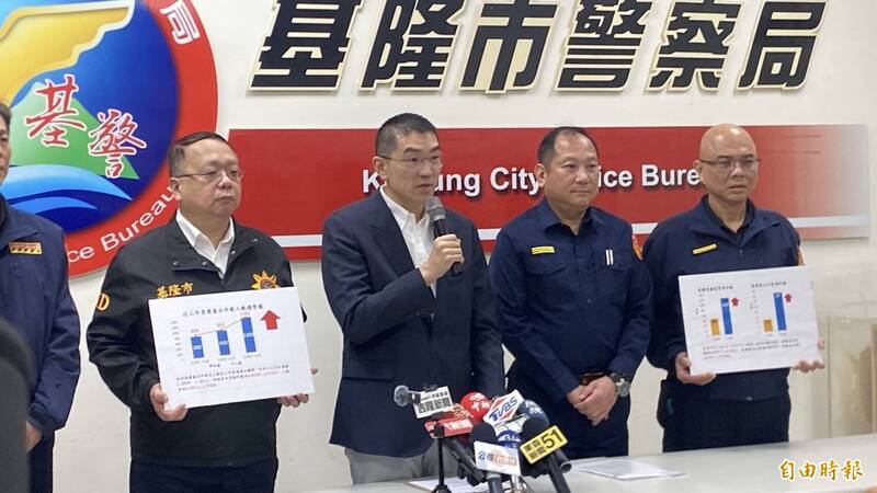 基隆市长谢国梁今天上午10时召开记者会，对陈翁家属致上最深的哀悼之意，并要求基隆市警局强化毒驾查缉，夜间拦查，与跨单位合作。（记者林嘉东摄）