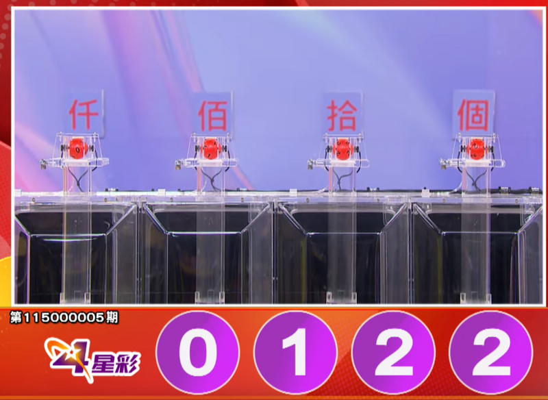 4星彩开奖号码。（撷取自三立iNEWS《全民i彩券》）