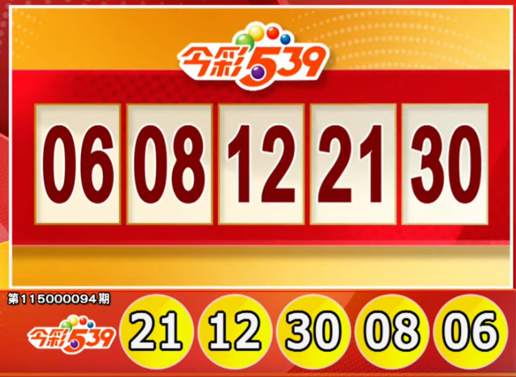 威力彩开奖号码。（撷取自三立iNEWS《全民i彩券》）