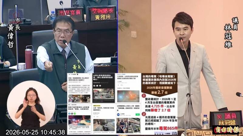 今年前4个月毒驾件数全国暴增2.7倍，台南市议员林冠维（右）促中央修法，明订前科犯换照应强制验尿。（记者王姝琇摄）