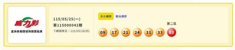 威力彩中奖号码。（撷取自台彩官网）