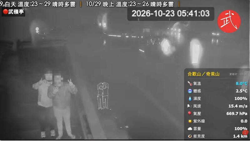 蔷琵台风来袭，两名男子今天早上5点40分竟闯封闭中的合欢山、还在武岭镜头君前比YA。（保七总队第九大队提供）